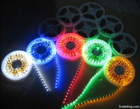 LED Strip Light