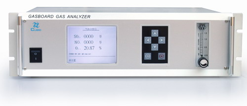 Infrared flue gas analyzer