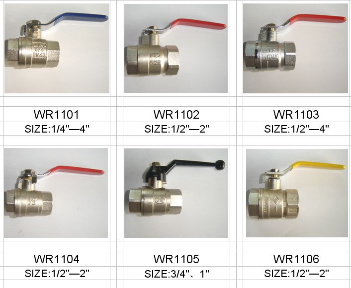 Zinc Ball Valves