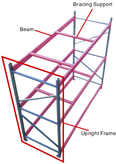 Warehouse Rack