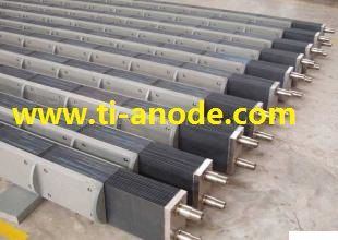 MMO coating titanium anode