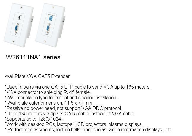 Wall-plate VGA Extender