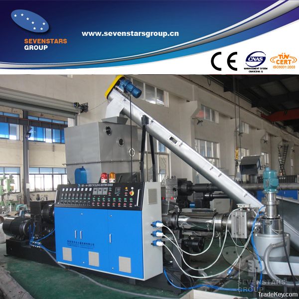 Pelletizing Equipment