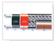 pipe heating cable