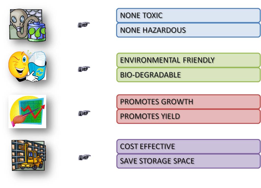 Bio-Enzyme Complete Nutrient Fertilizer