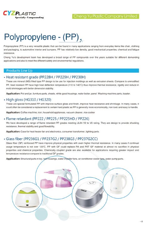 PP, Glass Fiber PP, Flame Retardant PP, Heat Resistant PP, High Gloss PP, PP Resin, PP Compound, PP Pellet, PP Granule