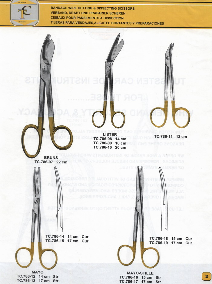 Wire Cutting Pliers TC