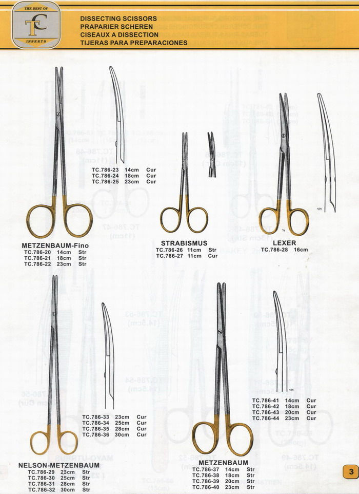 Wire Cutting Pliers TC