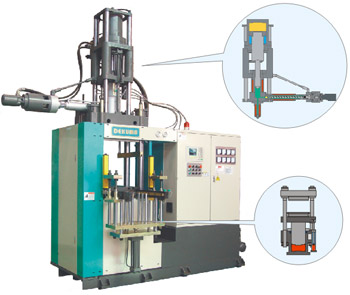 Rubber Injection Moulding Machines