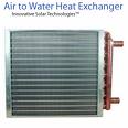 Titanium Heat Exchangers