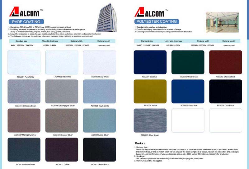 aluminum plastic composite panel