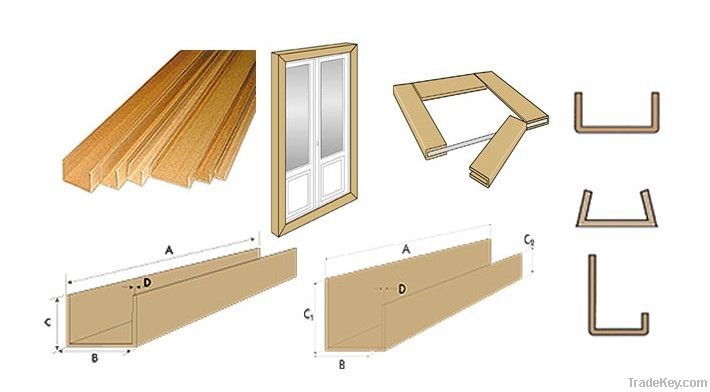 edge protector/corner guard/paper angle/edgeboard