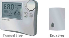 thermostat