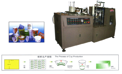 Forming Machine (Paper Cup, Paper Bowl)