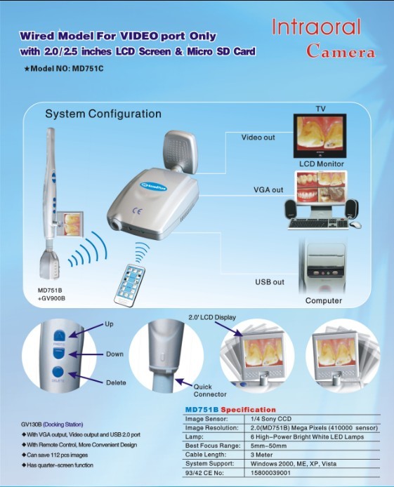 Oral Camera for TV, LCD Monitor and PC USB