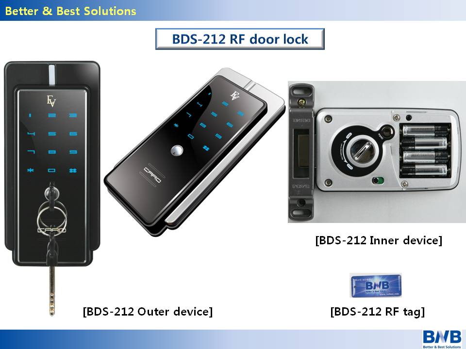 RF card door lock