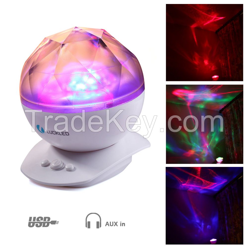 LUCKLED Aurora Night Light 