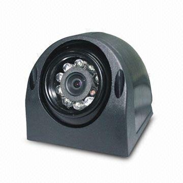 Car Side View Camera