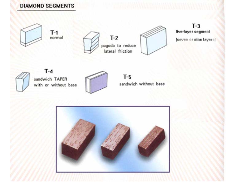 Diamond Segments