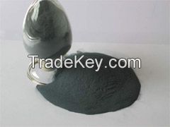 Silicon Carbide