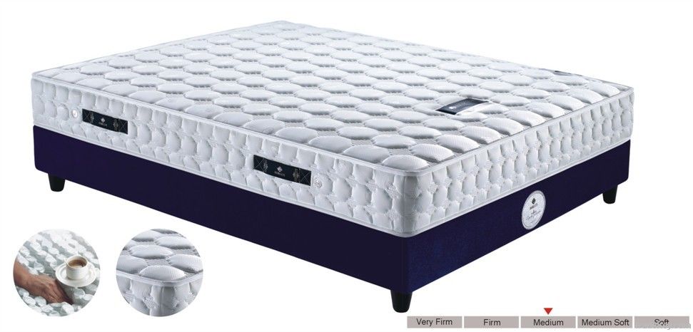 pocket spring mattress