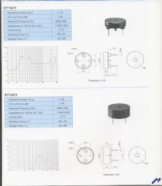 Transducer