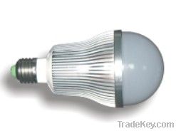 LED Dimmable Bulbs