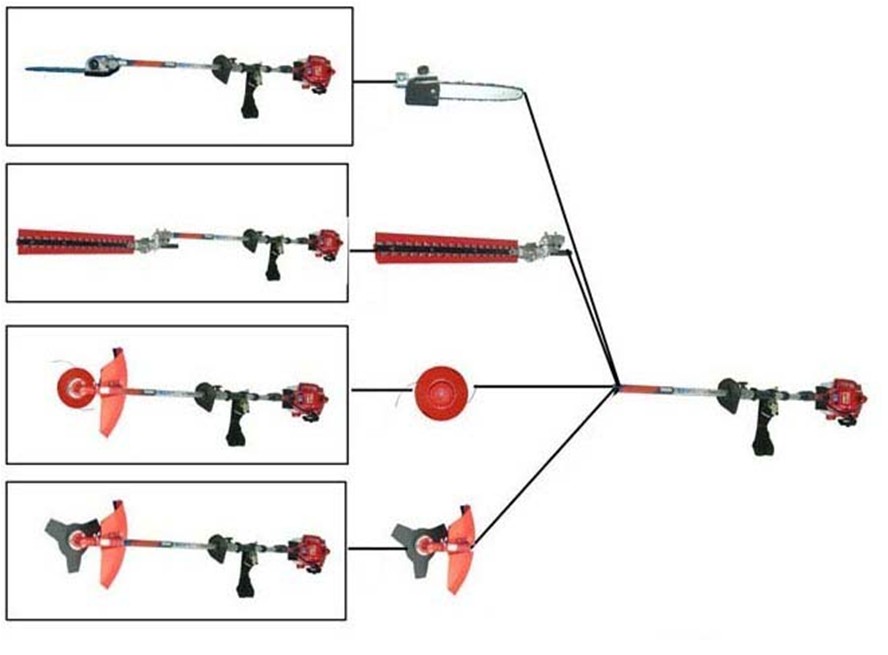 Multifunctional Brush Cutter