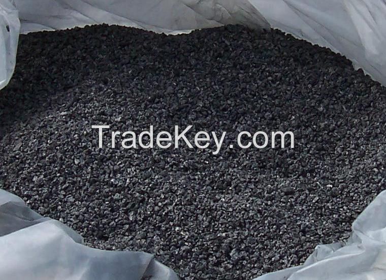 Artificial Graphite/Petroleum Coke