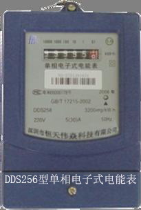 Electronic Energy meter