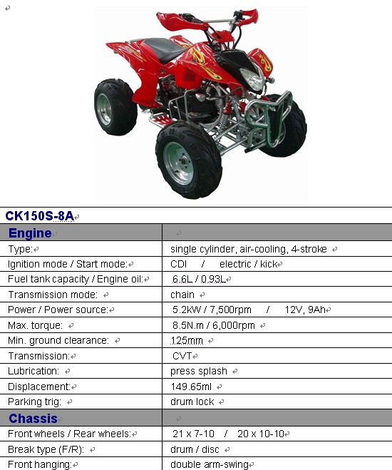 Quad ATV