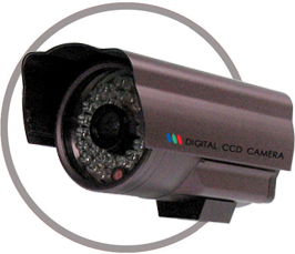 CCTV Camera Video Surveillance