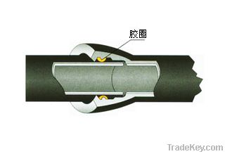 ductile cast iron pipe and fittings(DCI)