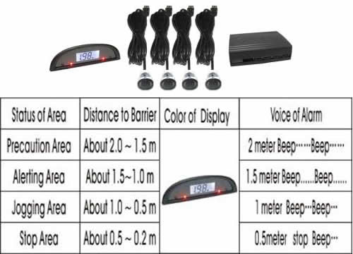 parking sensor system BY-603A