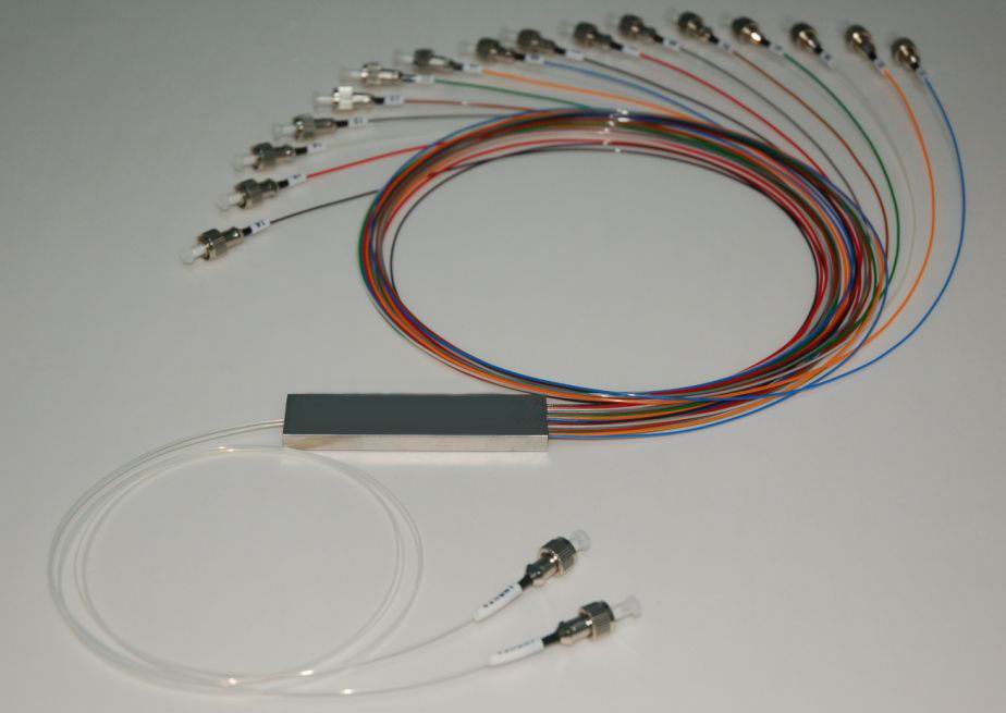 blockless PLC Splitter