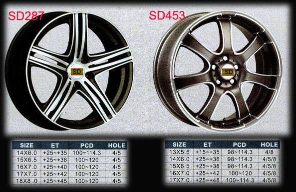 sell Alloy Wheels Size13-26