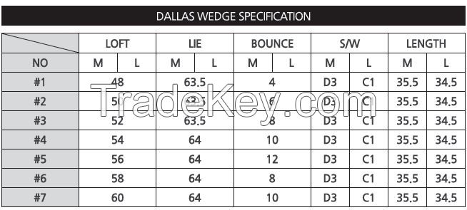 [GVTOUR] DALLAS WEDGE