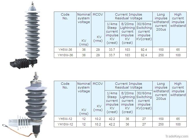 Zinc Oxide Lightning Arrester