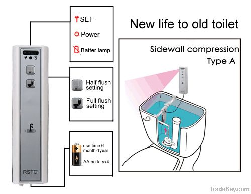 Automatic Dual-Flush System DIY Complete Kit attaches to the existing