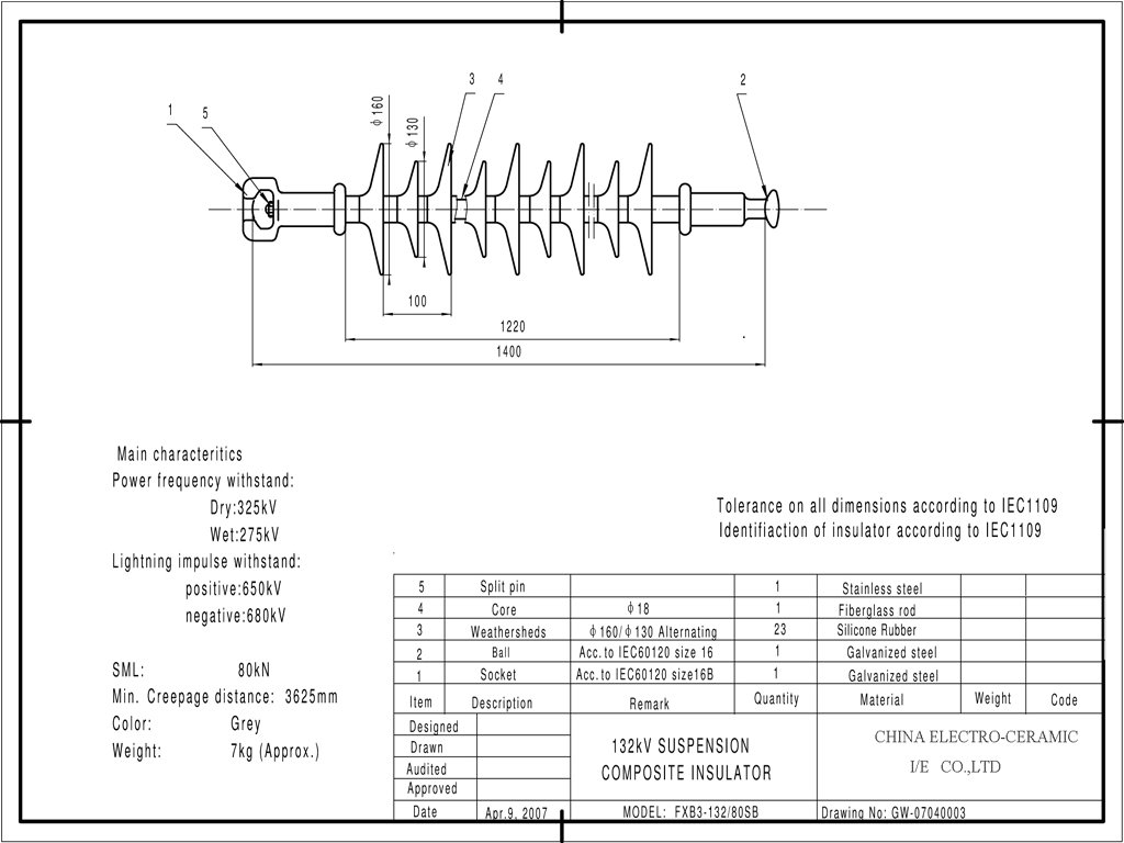 suspension composite insulator