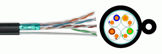 Lan Cable CAT5e FTP