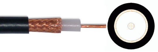 Coaxial Cable RG8 (UL Approval)