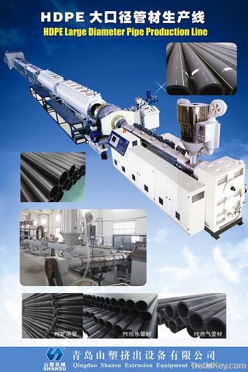 HDPE Pipe Extrusion Line