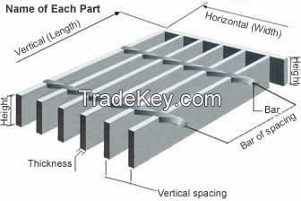 Steel grating