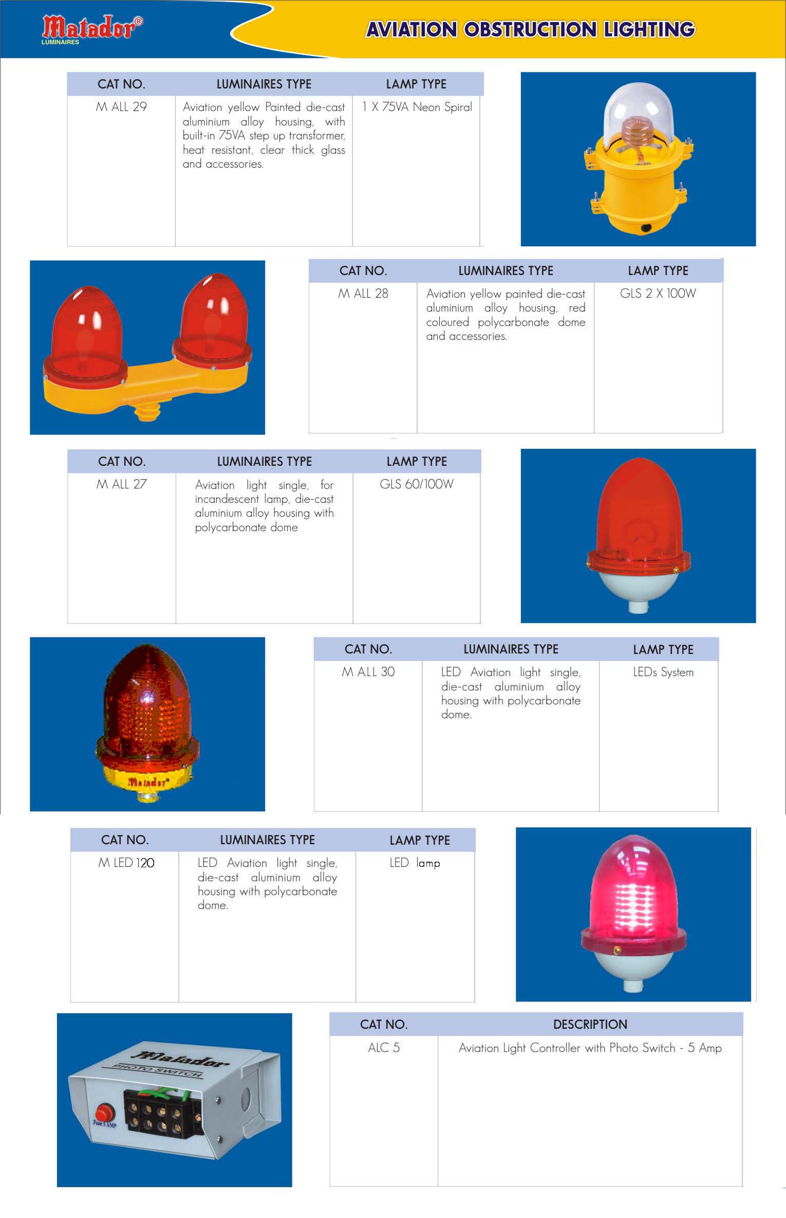 LED Aviation Obstruction light