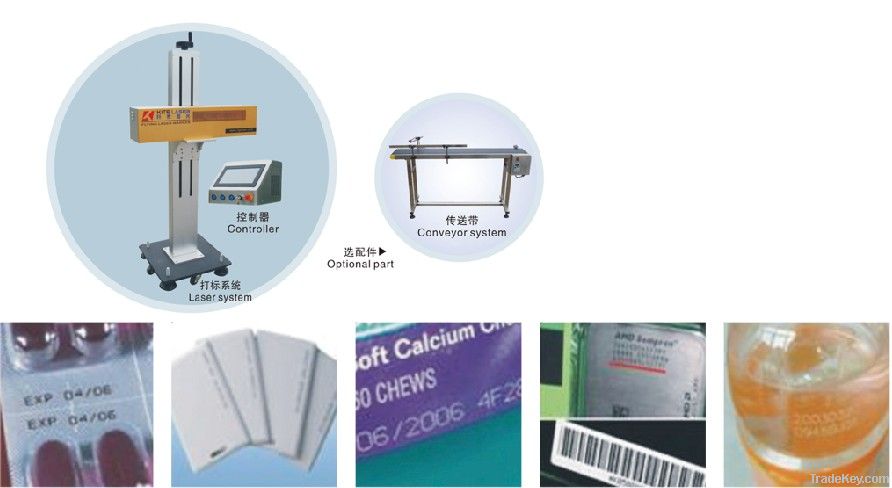 KCD series online laser marker laser marking machine