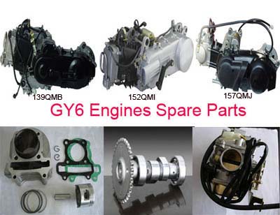 GY6 50cc scooter spare parts