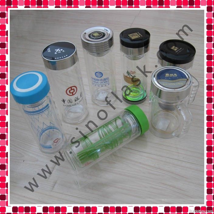 Borosilicate Glass Tumbler