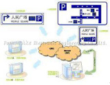 Parking Guidance Systems