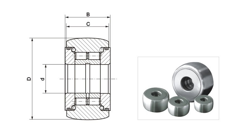 Track roller bearings